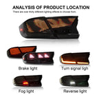 NTXGlow Matrix RGB LED Tail Lights (2018-2022 Honda Accord)