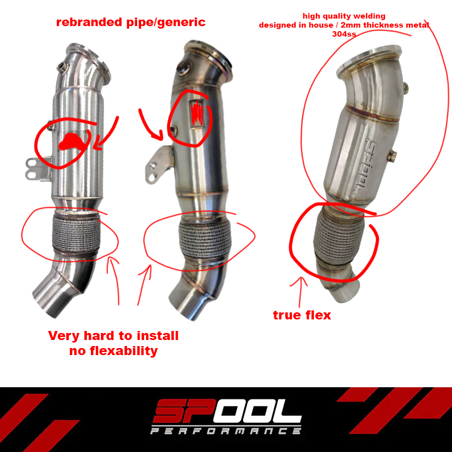 B58 5 Inch Stainless Steel Downpipe Upgrade [Race Downpipes]