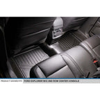 SMARTLINER Custom Fit Floor Liners For 2017-2019 Ford Explorer without 2nd Row Center Console