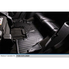 SMARTLINER Custom Fit Floor Liners For 2017-2019 Ford Explorer without 2nd Row Center Console
