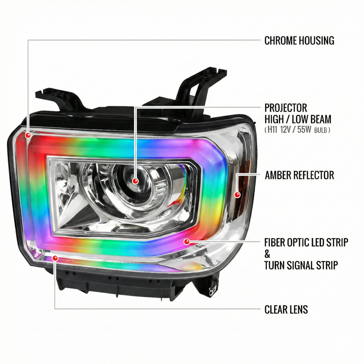NTXGlow RGB headlights (14 - 19 GMC Sierra 1500 / 2500 / 3500)