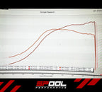 Spool IFX150 Upgraded DI Injectors [Gen 1 B58]